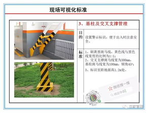 現(xiàn)場(chǎng)管理 工廠辦公區(qū)域現(xiàn)場(chǎng)可視化管理標(biāo)準(zhǔn)