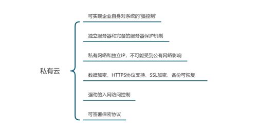 saas類云辦公系統(tǒng)測評(píng) 這樣的oa管理系統(tǒng)是你想要的嗎