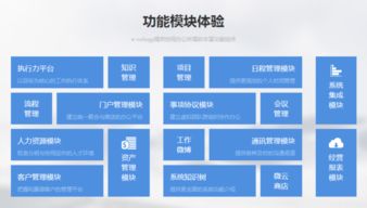 微一案oa辦公系統都有哪些功能呢