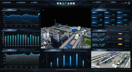 強(qiáng)強(qiáng)聯(lián)合！航天科技AIRIOT助力航天電工打造智慧工廠與辦公管理系統(tǒng)